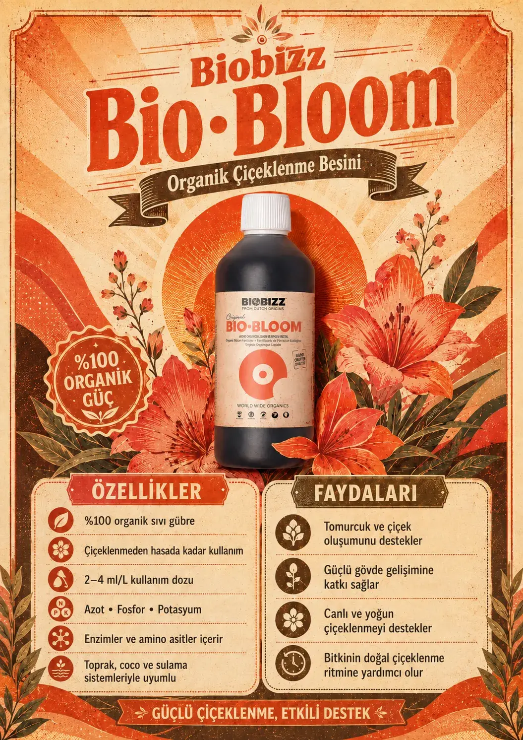 biobizz bio bloom nedir