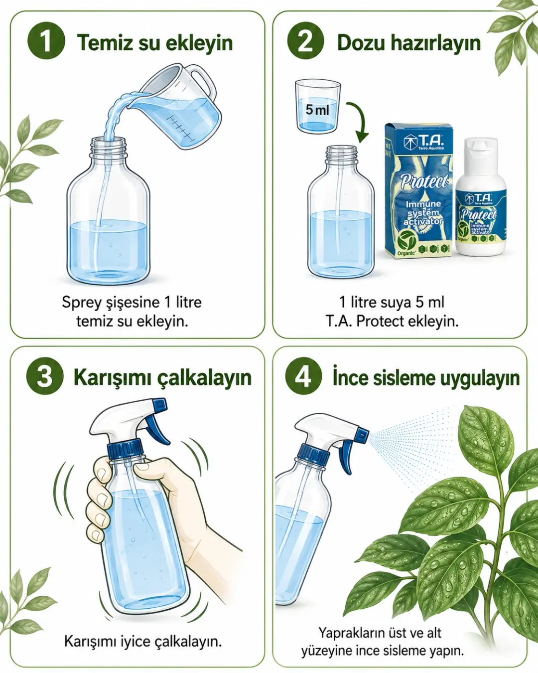 yaprak spreyleme nasıl yapılır