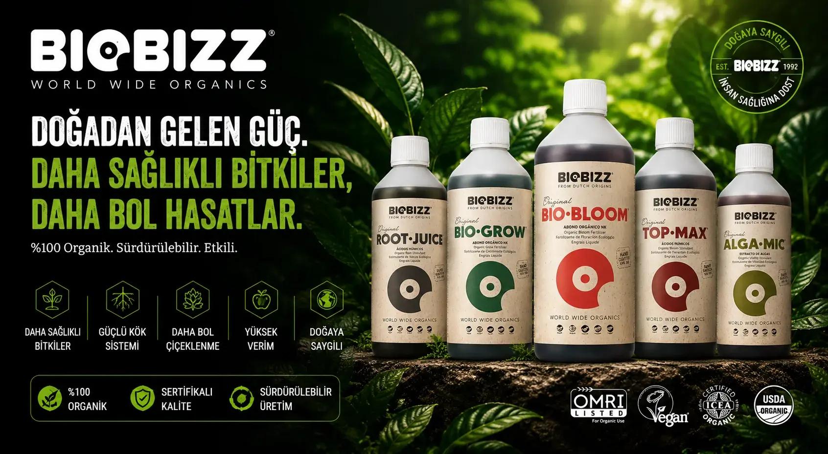 Biobizz