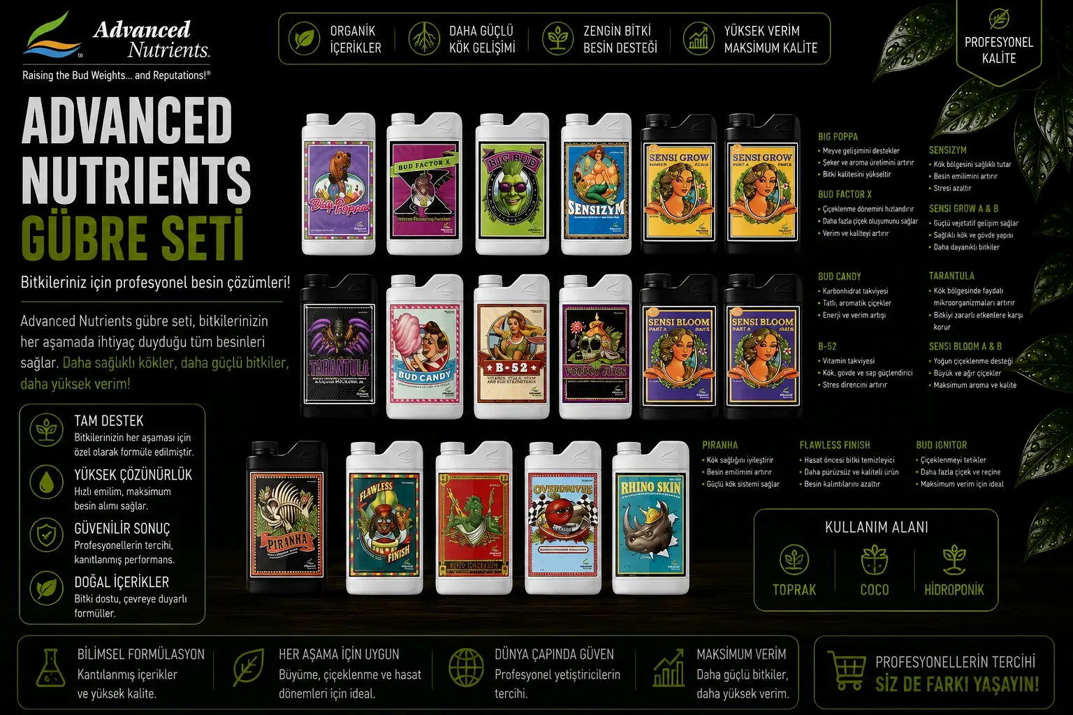 Advanced Nutrients Sensi Master Hazır Gübre Seti 1 Litre