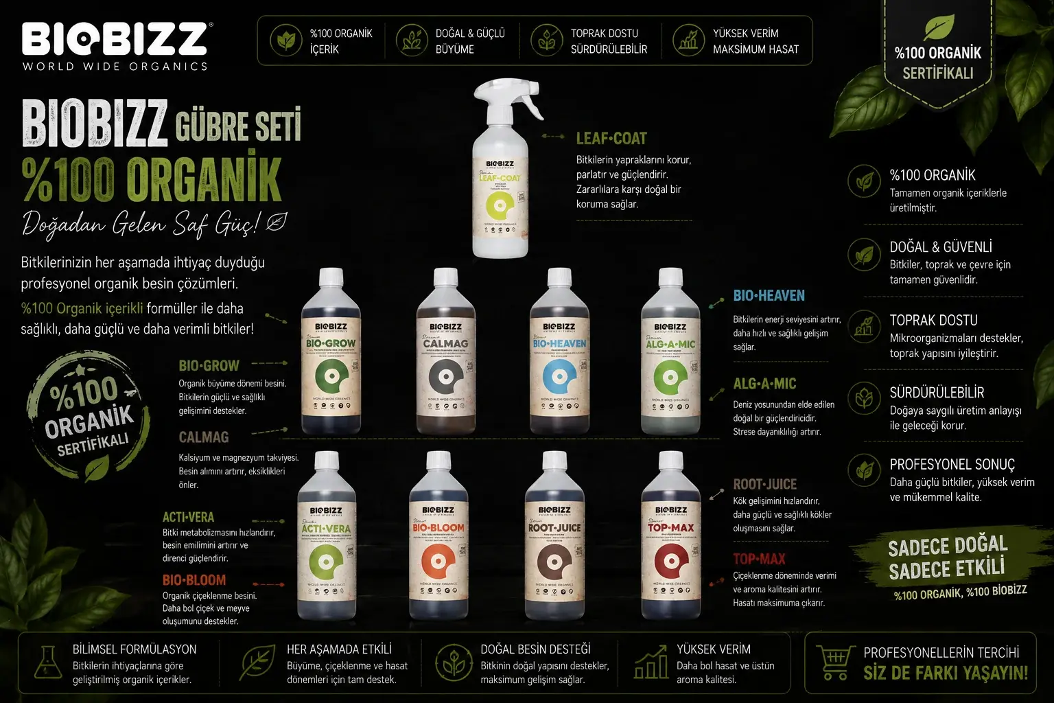 Biobizz Hazır Gübre Seti 1 Litre