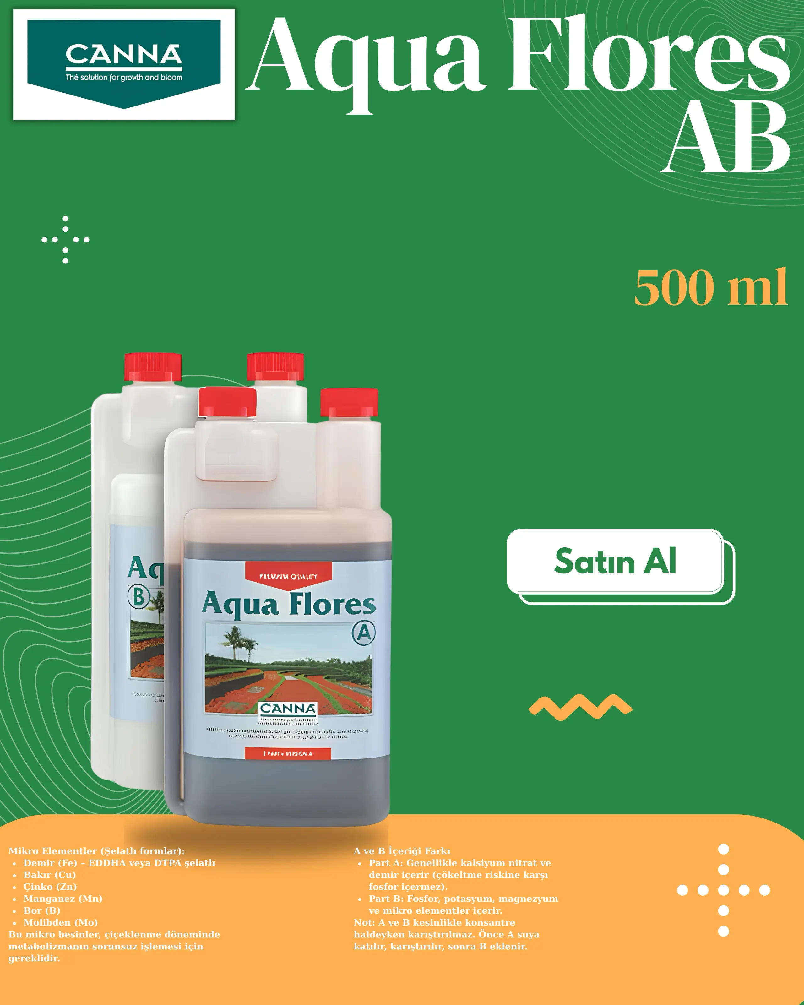 Aqua Flores AB