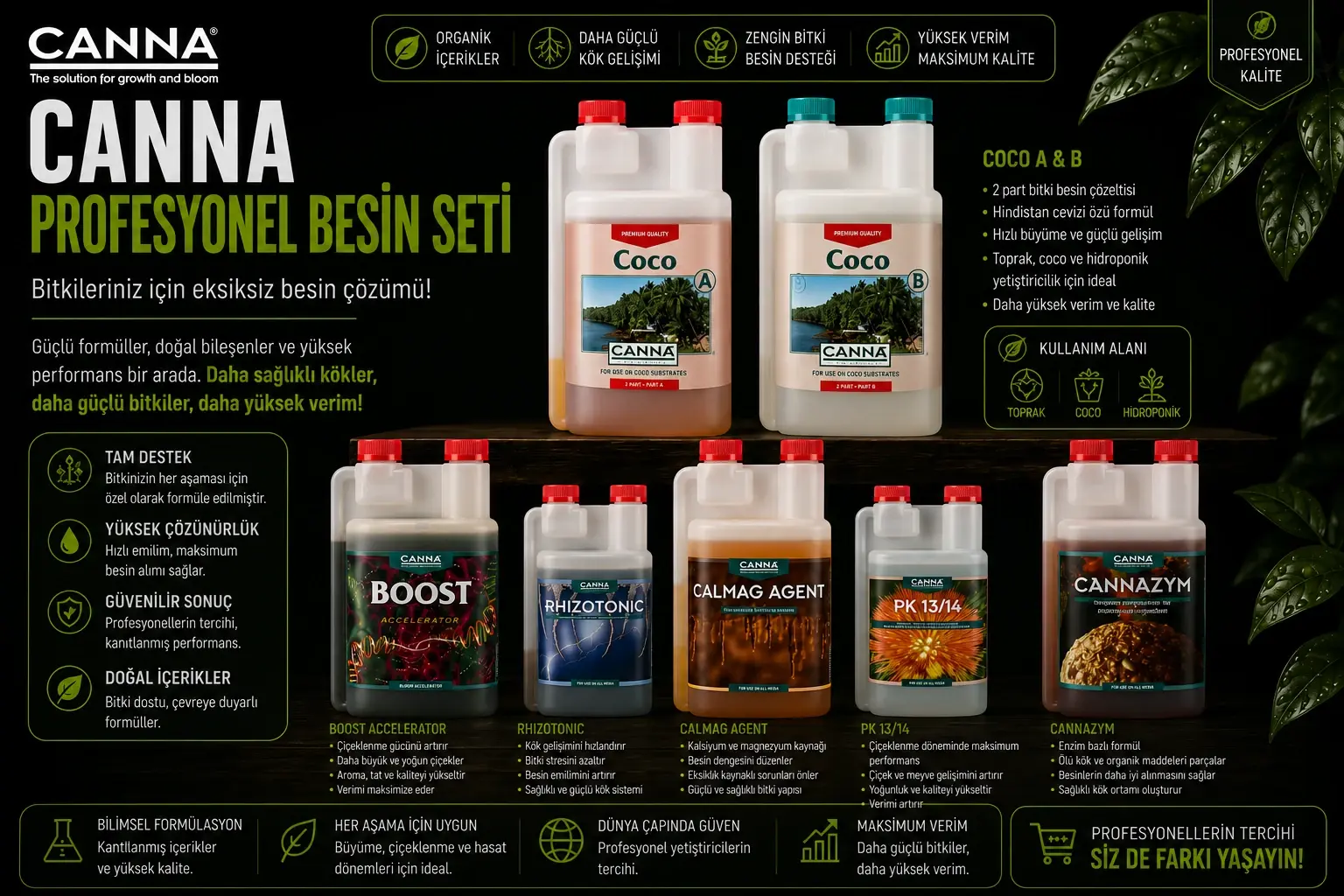 Canna Coco 1 Litre Hazır Gübre Seti