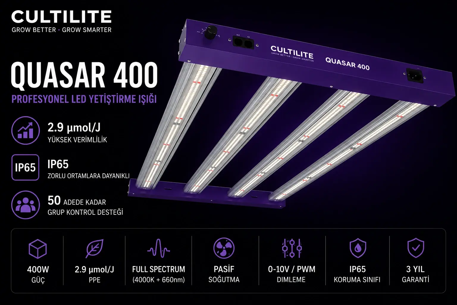 CULTILITE - QUASAR 400 - 2.9 µmol/J Led Lamba