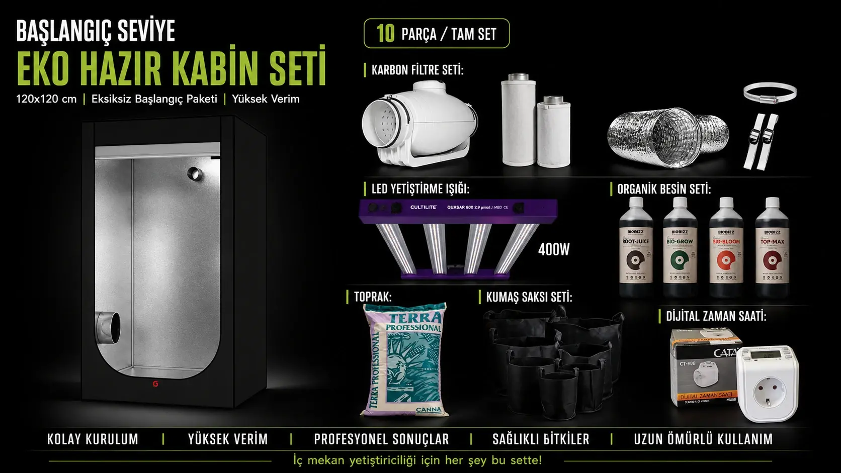 Başlangıç Seviye Eko Yüksek Verimli Hazır Kabin Set 120x120
