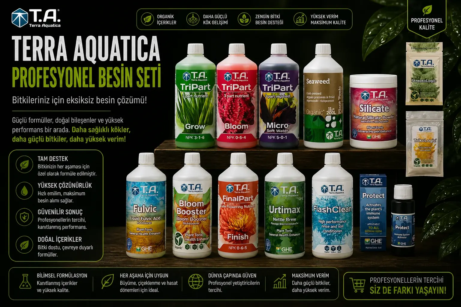 Terra Aquatica TriPart Soft Water Hydro/Coco Gübre Seti